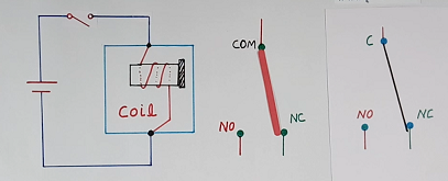 Two normally open and normally close NO NC contact example in a relay