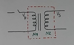 two winding with switch in the  concept of - how SMPS transformer works