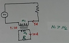 Step up current transformer