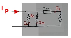 Equivalent circuit of the CT