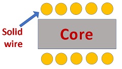 Solid wire winding on core