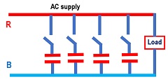 Many capacitor banks of power factor correction
