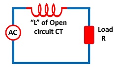 Open circuit Current transformer - electrical circuit equivalent