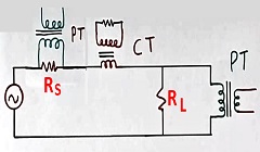  CT and PT in series transformers connection difference
