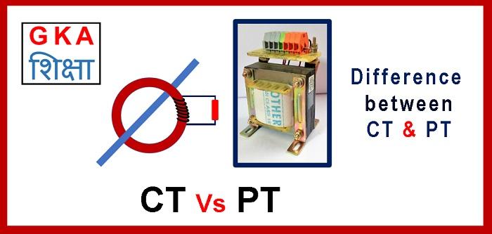 Difference between CT and PT