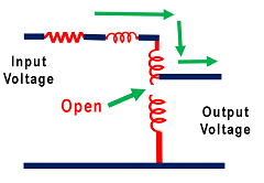 Open in the winding autotransformer - full volatge at the output
