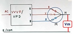Measurement of the voltage of neutral in the induction motor to find the fault