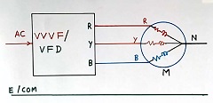 3 winding impedance in three-phase induction motor