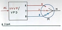 Open winding fault in induction motor