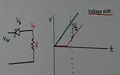 Voltage shifting by Zener diode