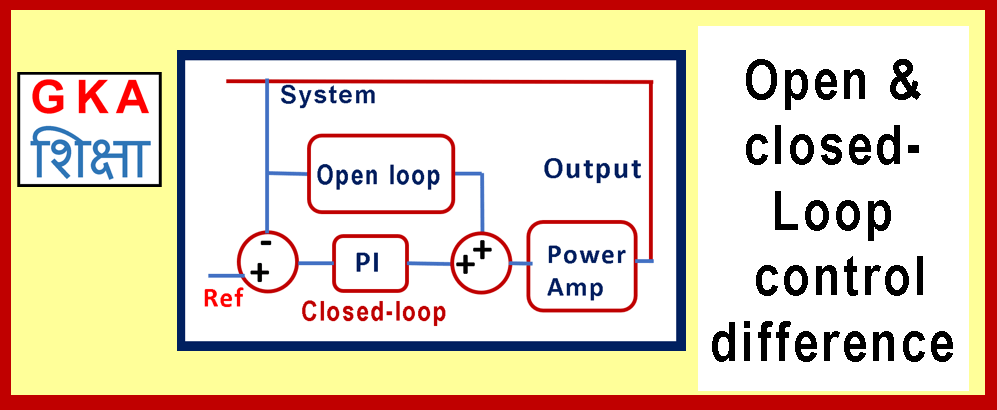 difference between open and closed-loop control
