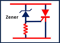 Fig 2: Applications of Zener diode in over-voltage protection