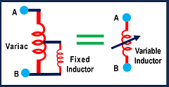  Application of Variac autotransformer to convert fixed inductor into the variable inductor