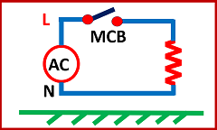 Ungrounded electrical system circuit diagram example
